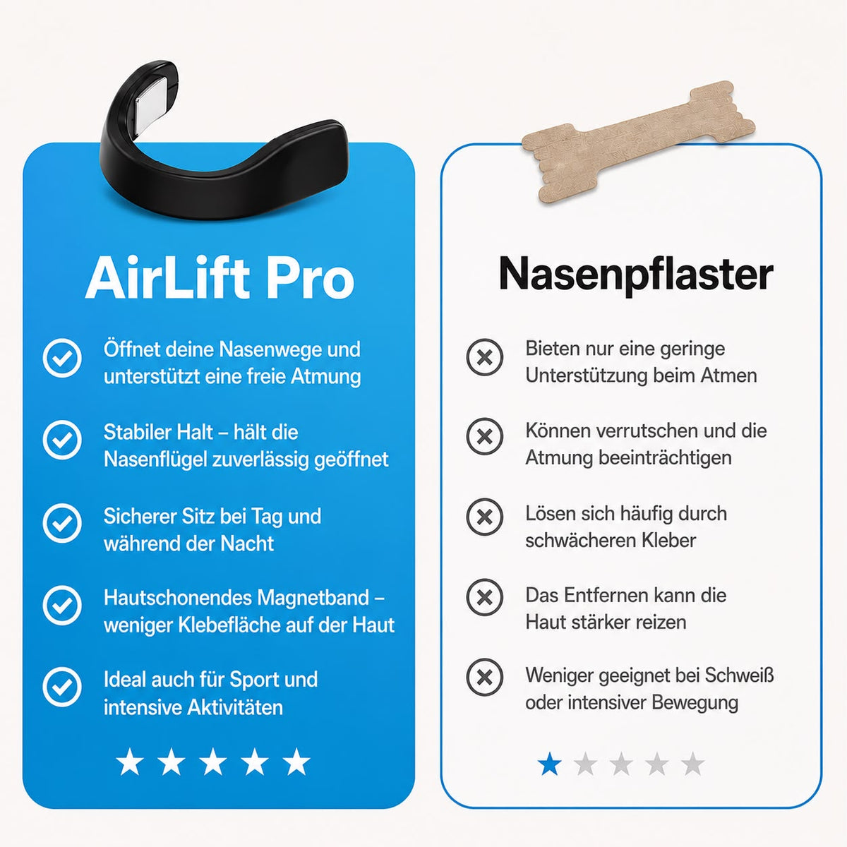 Airlift Pro Starter Kit